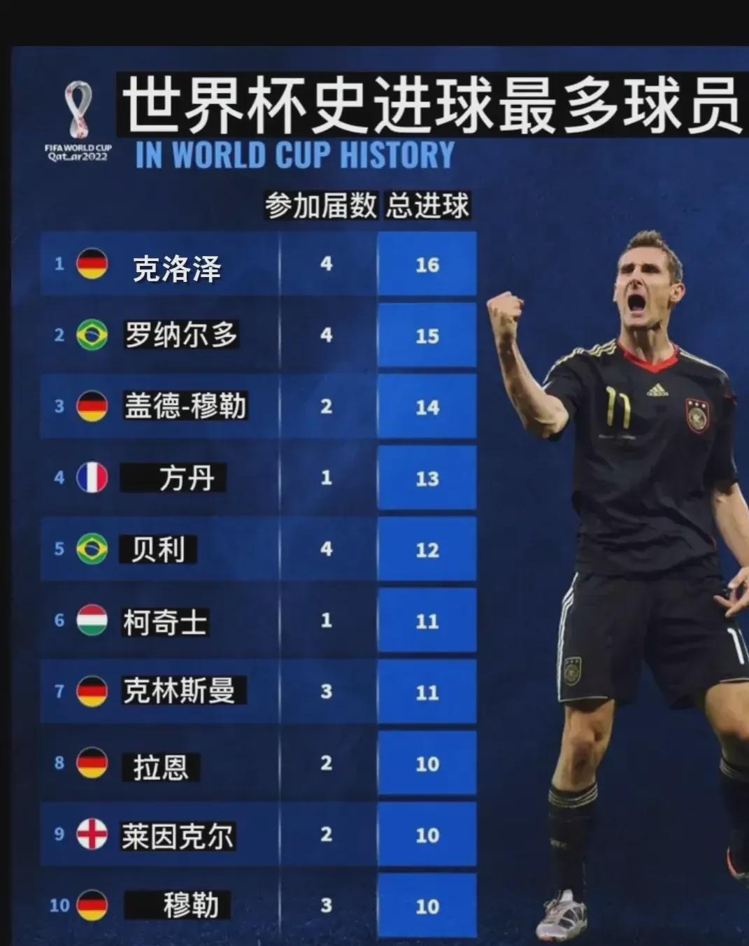 还是进攻端 还是进攻端