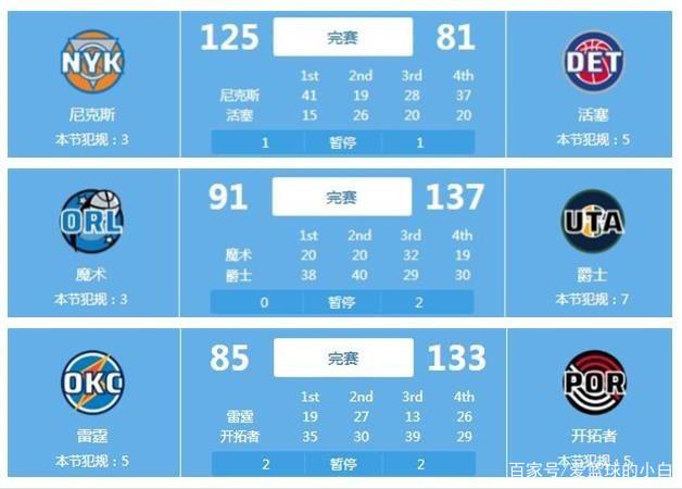 阿森纳效力