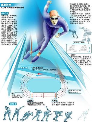 观察他如何
