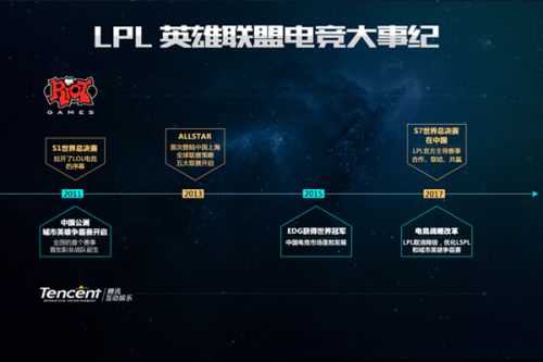 直接扭转局 直接扭转局