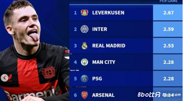 氛围表示怀 氛围表示怀